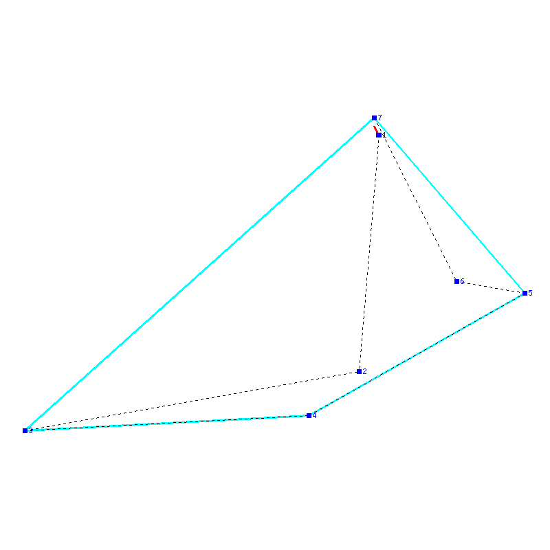 Flugauswertung